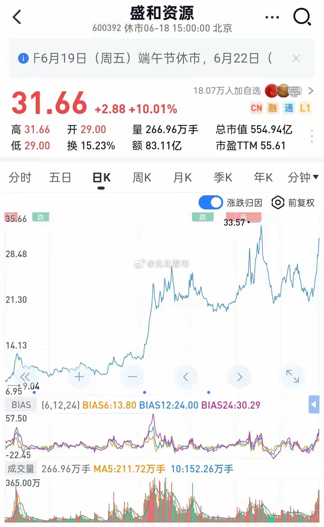 AI算力刚需稀土龙头！盛和资源手握全球独一高纯产能，享独家红利市场还在盯着稀土永