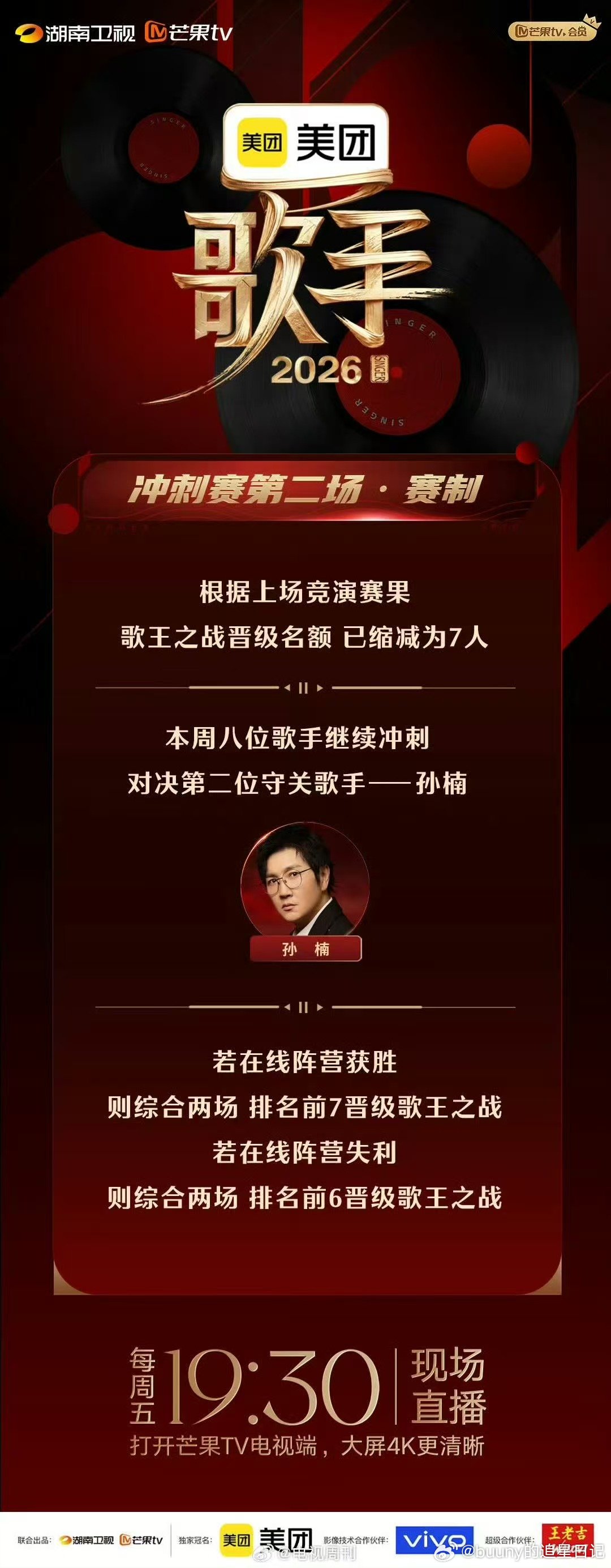 歌手直播孙楠若守关成功将淘汰两位歌手在线歌手严阵以待，孙楠演唱《GLORIA》《