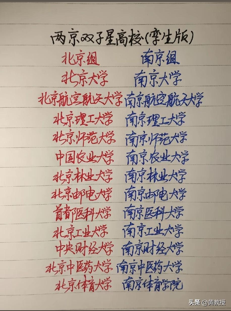 南京的大学确实不少