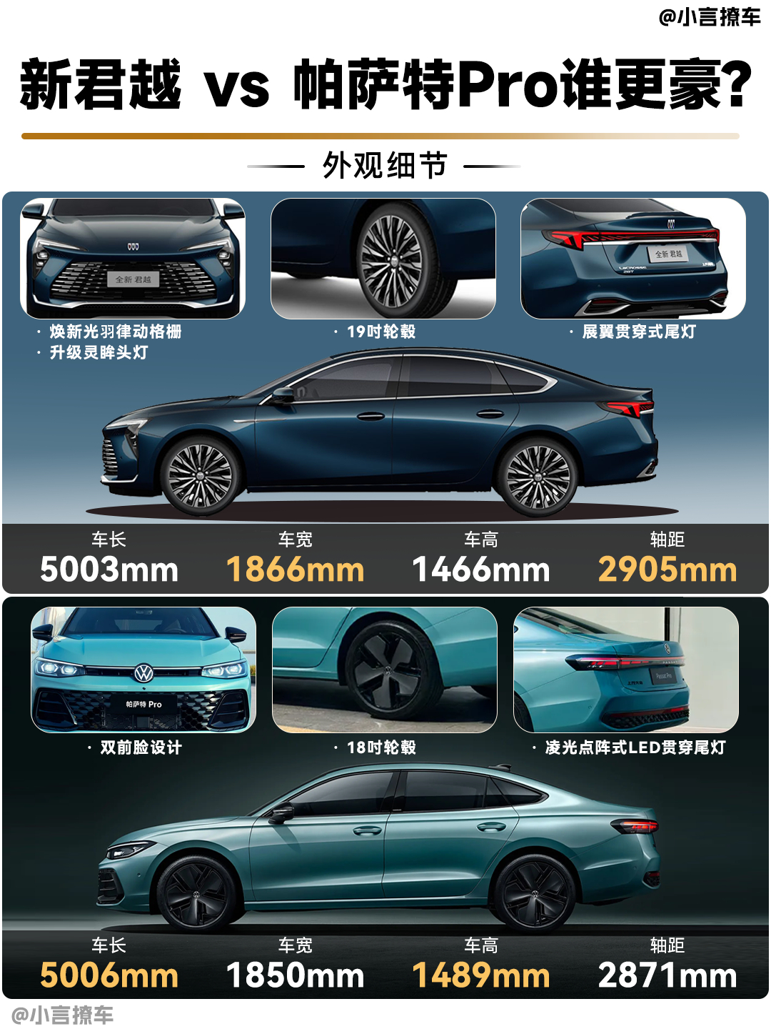 这两年新能源渗透率一路走高，燃油车反而成了“少数派”。手握17万预算，想选一台体