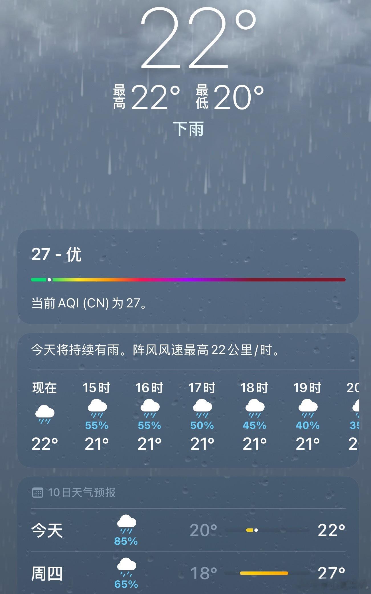来避暑吗亲爱的朋友们 ​​​