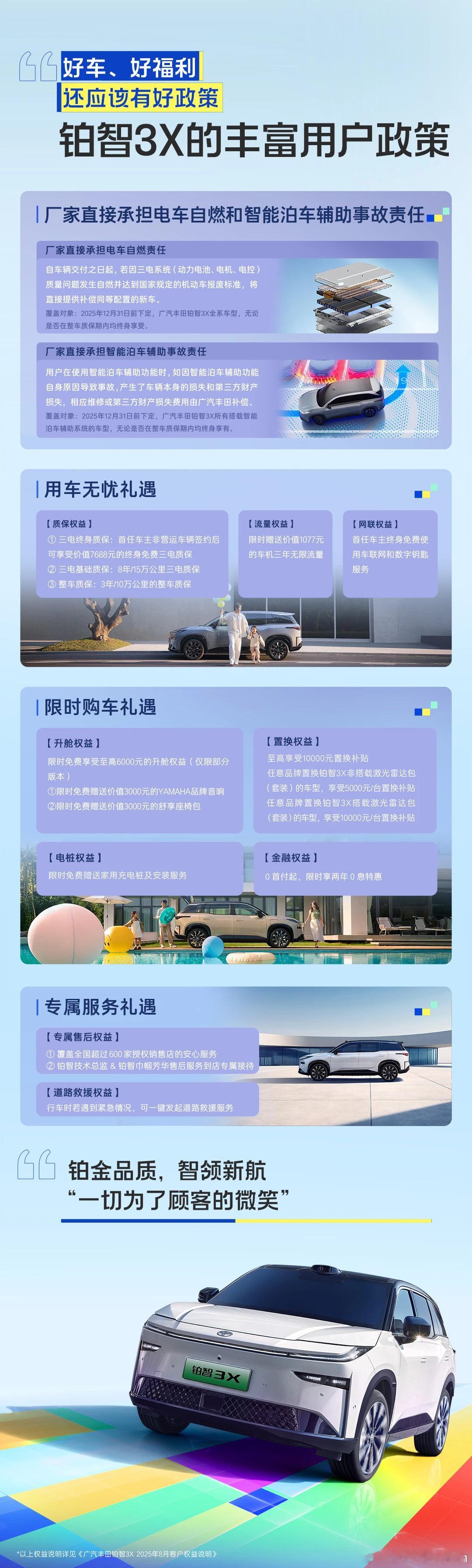 刚发那个视频，有人问这么理想化的政策，下面是不是有行小字儿带套路啊？那，完整图我