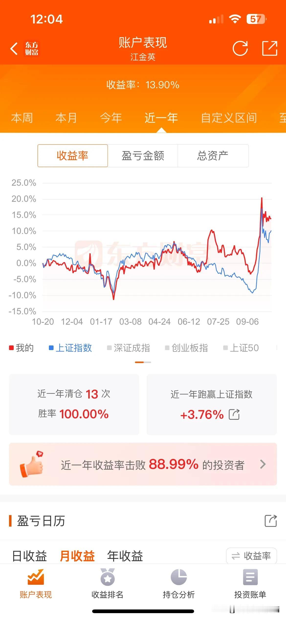 今年你的股市赚钱了吗？
盈利多少呢？
我发现我自己股票账户仓内的变化很有趣。
从