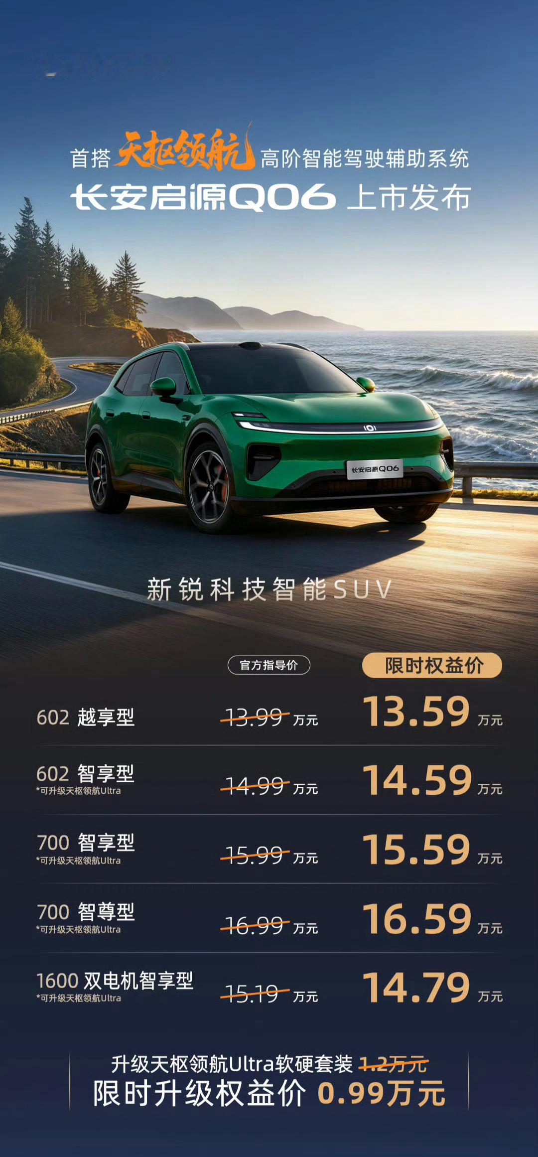 长安启源Q06上市，13.59-16.59万元，比预售便宜1万左右 ​​​