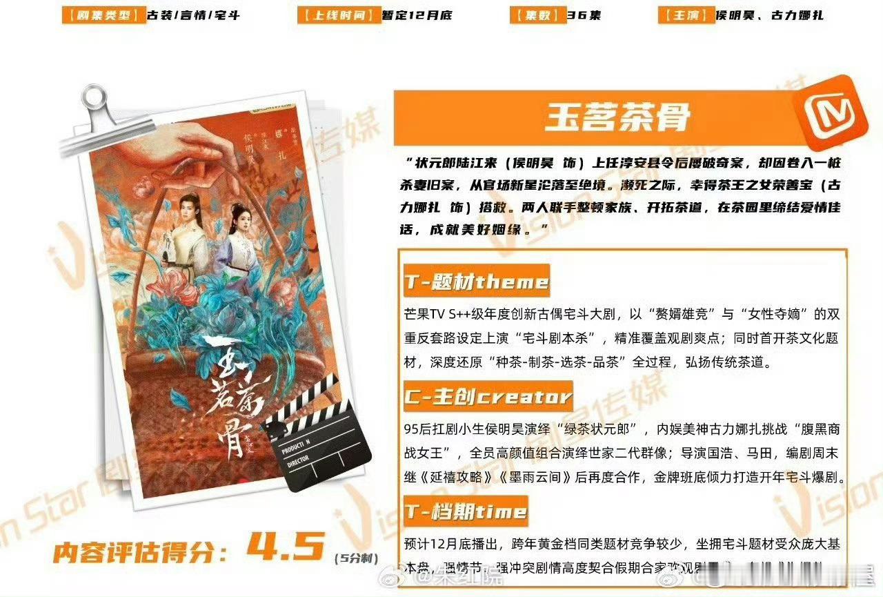 侯明昊娜扎玉茗茶骨开始招商，期待，