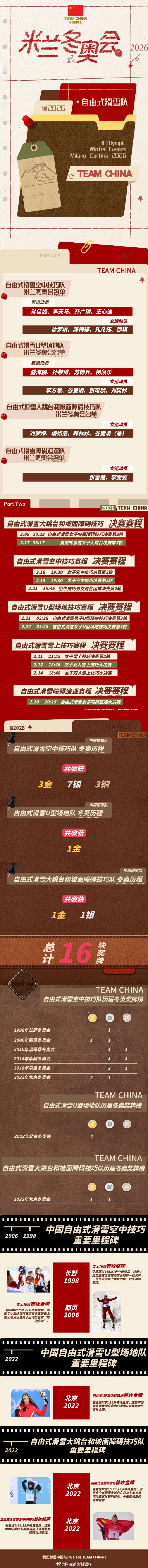 TEAMCHINA逐梦冰雪闪耀米兰 TEAMCHINA中国国家队官方更新社媒，为
