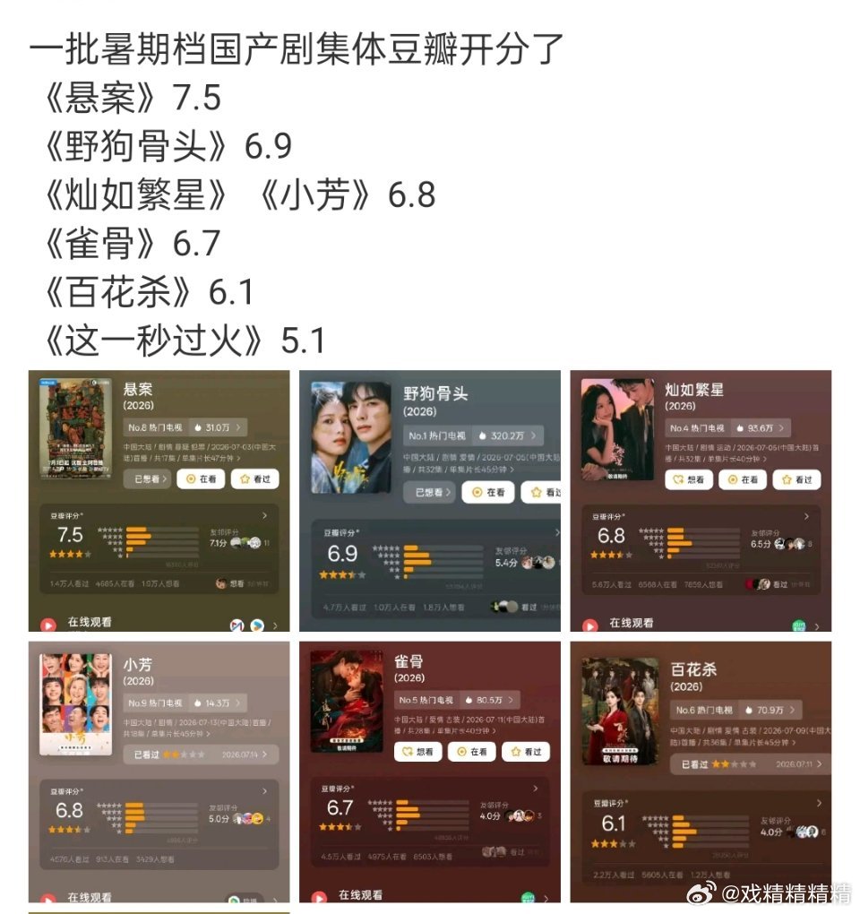 这一秒过火豆瓣开分暑假档的剧豆瓣开分了 