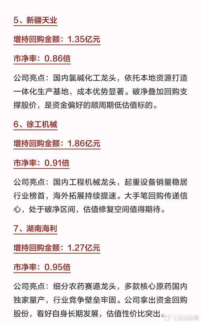 增持超7亿元，市净率净低于0.4！严重破净的本文涉及股票仅为解析教学，不构成任何