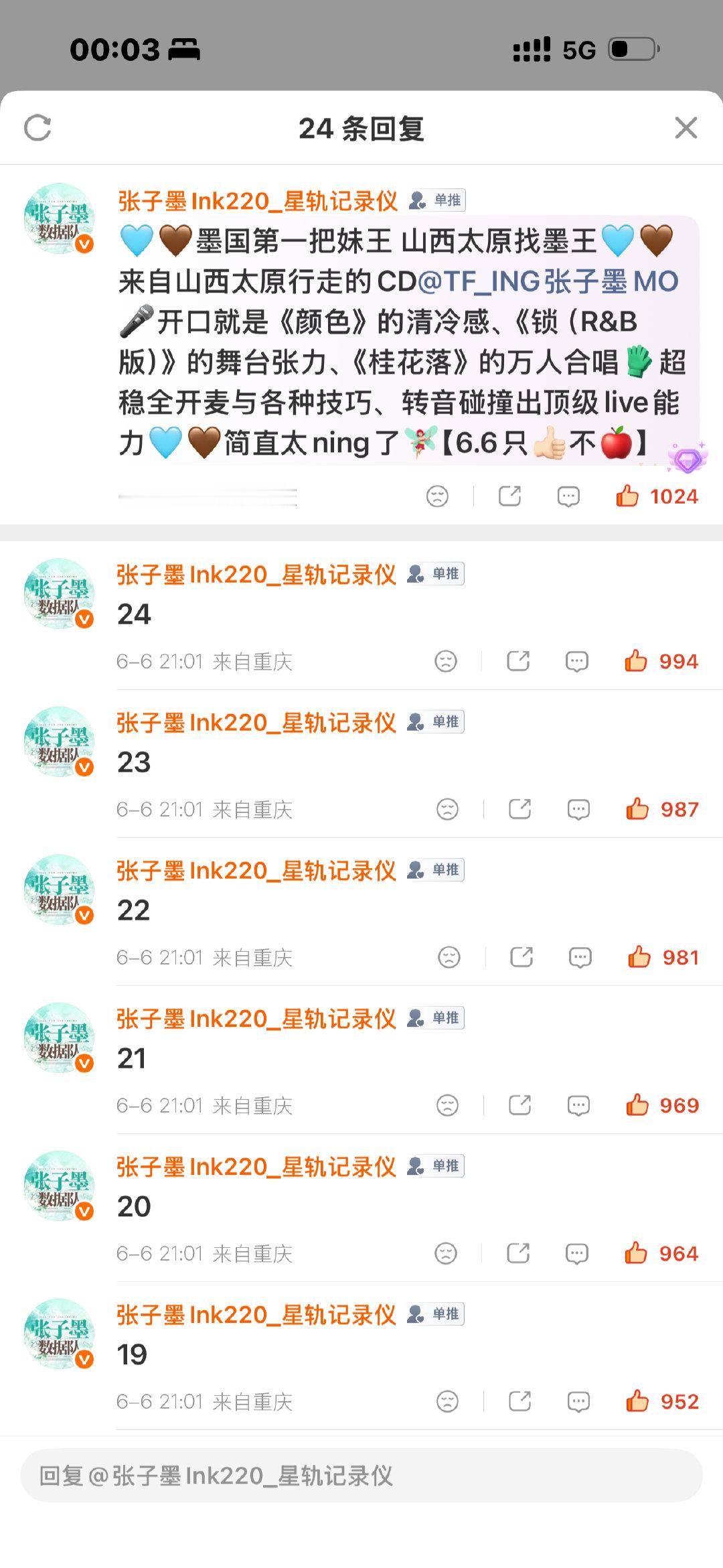 昨天置顶增赞最高居然一千了…好牛 