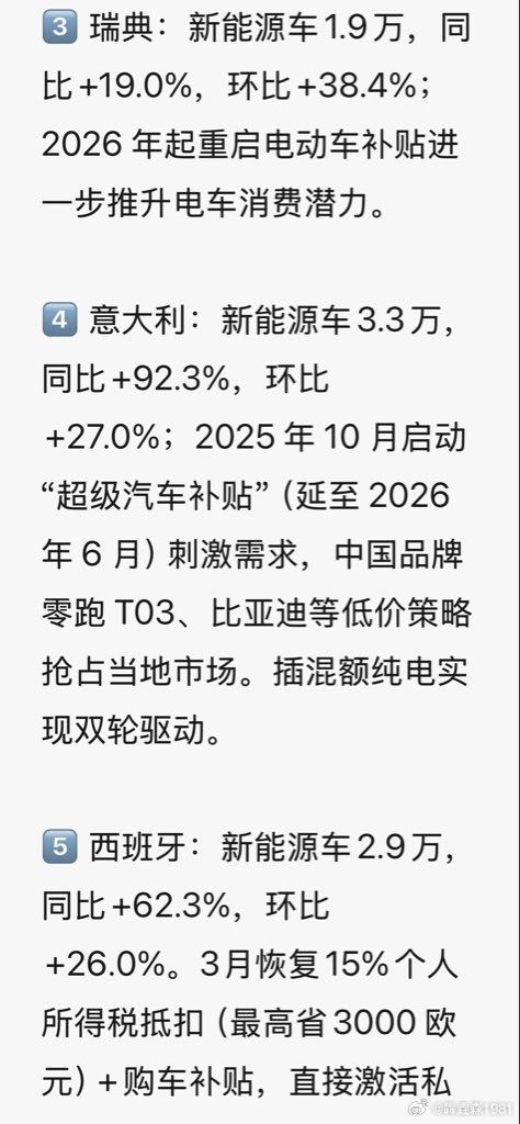 数据确实可以的，但是汽车相关公司股价还真没什么反馈 