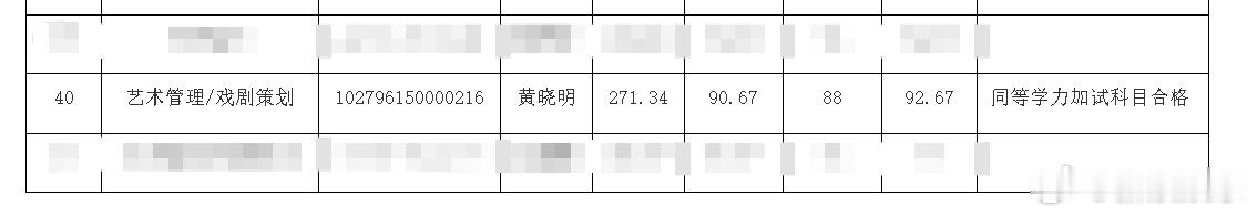 黄晓明考个上戏博士差点原地失业中餐厅南洋拾光季中餐厅黄晓明考上个上戏博士差点就连