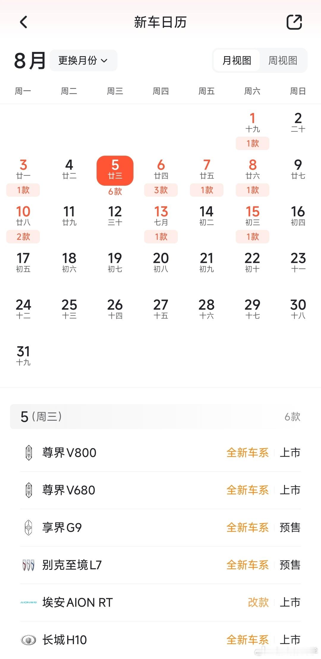 今天鸿蒙、享界、别克、埃安、长城都有发布会，你关注哪个？新能源汽车新出行社区
