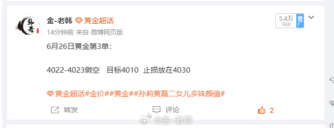 6月26日黄金第3单总结：小损70点离场 本次空单行情走势与预判相悖，最终小损 