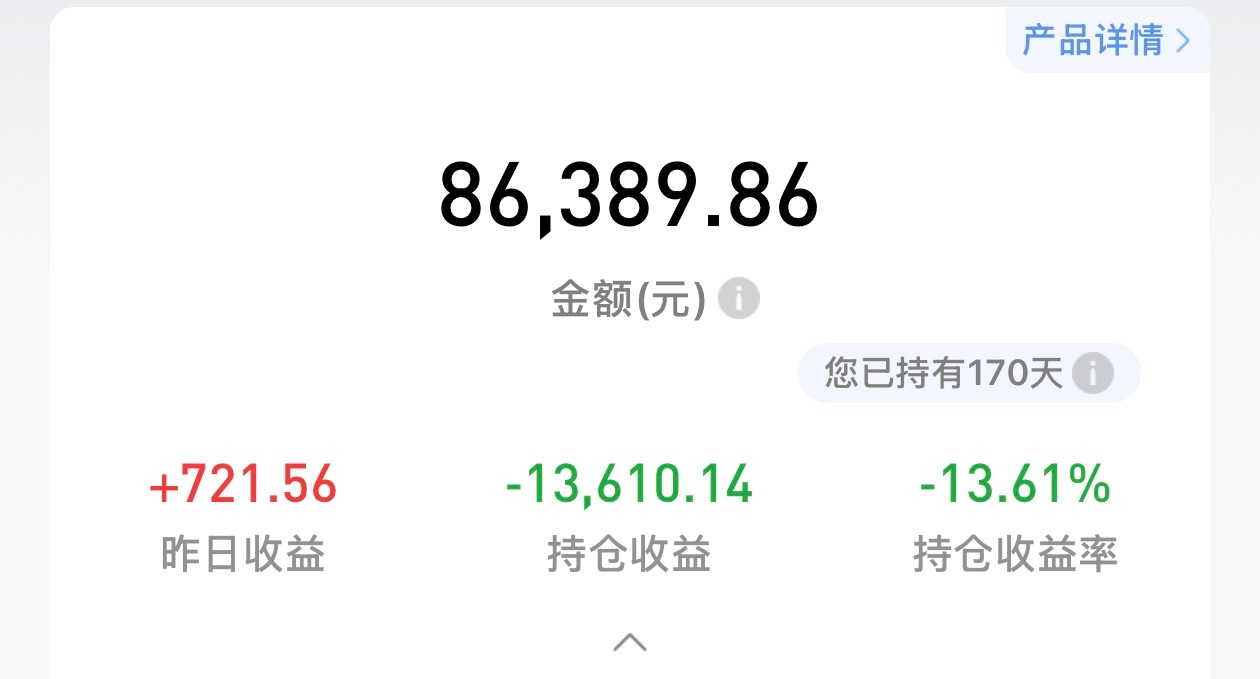 再回点血我下半年也清仓不玩了，这只是十分之一持仓，整体亏的更多科技板块也不配额了