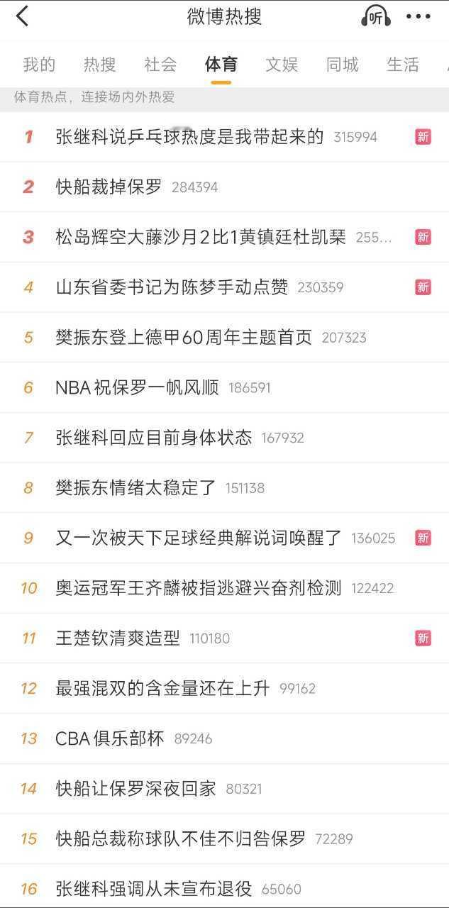 果乒是不是离开炸鸡块就活不了了？怎么让炸鸡块上这么多热搜？怎么不上炸鸡块？脚腕三