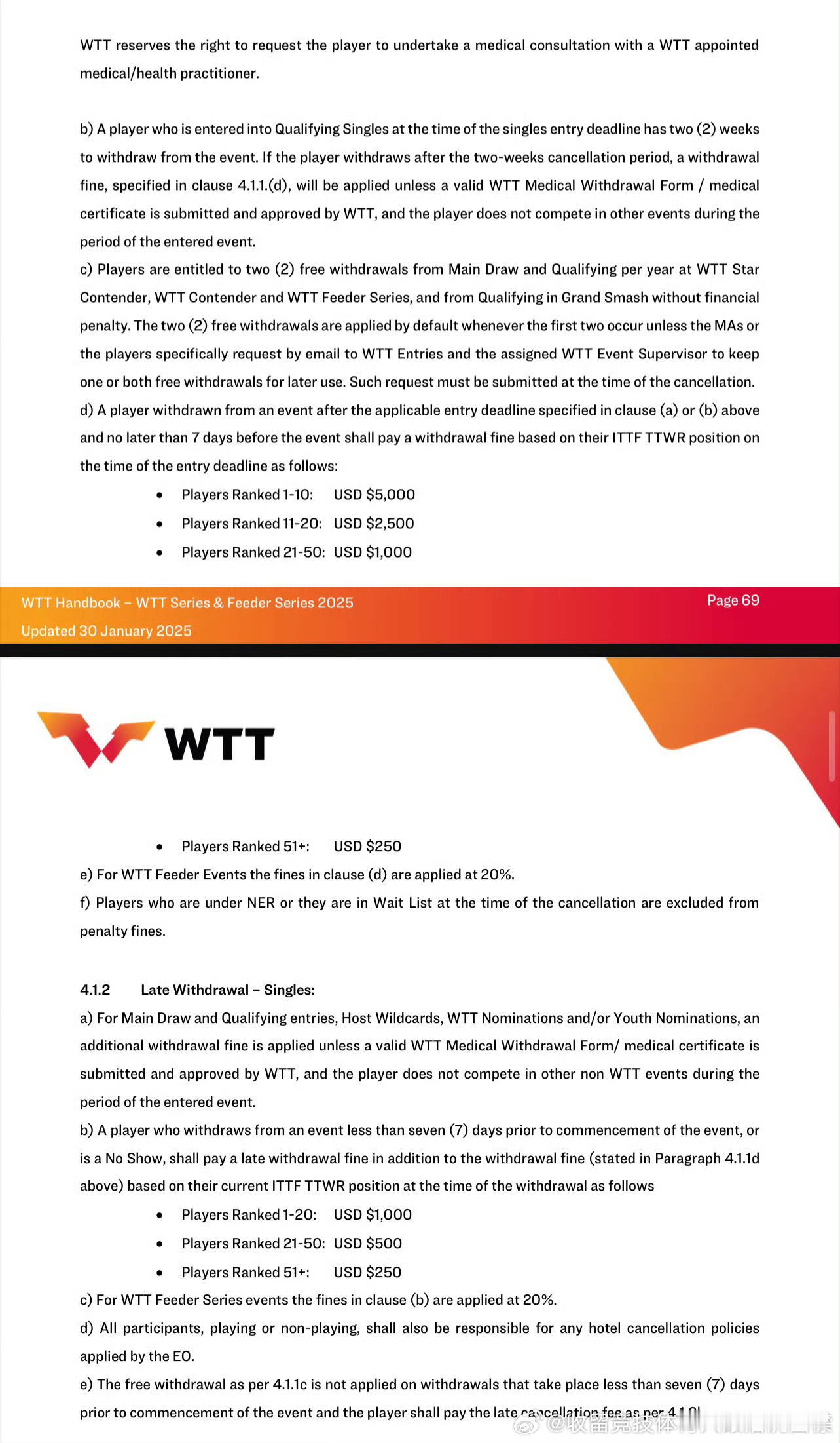 WTT强制运动员参加签名会 这都是小事了，罚款指数罚款也不是大问题，现在是wtt