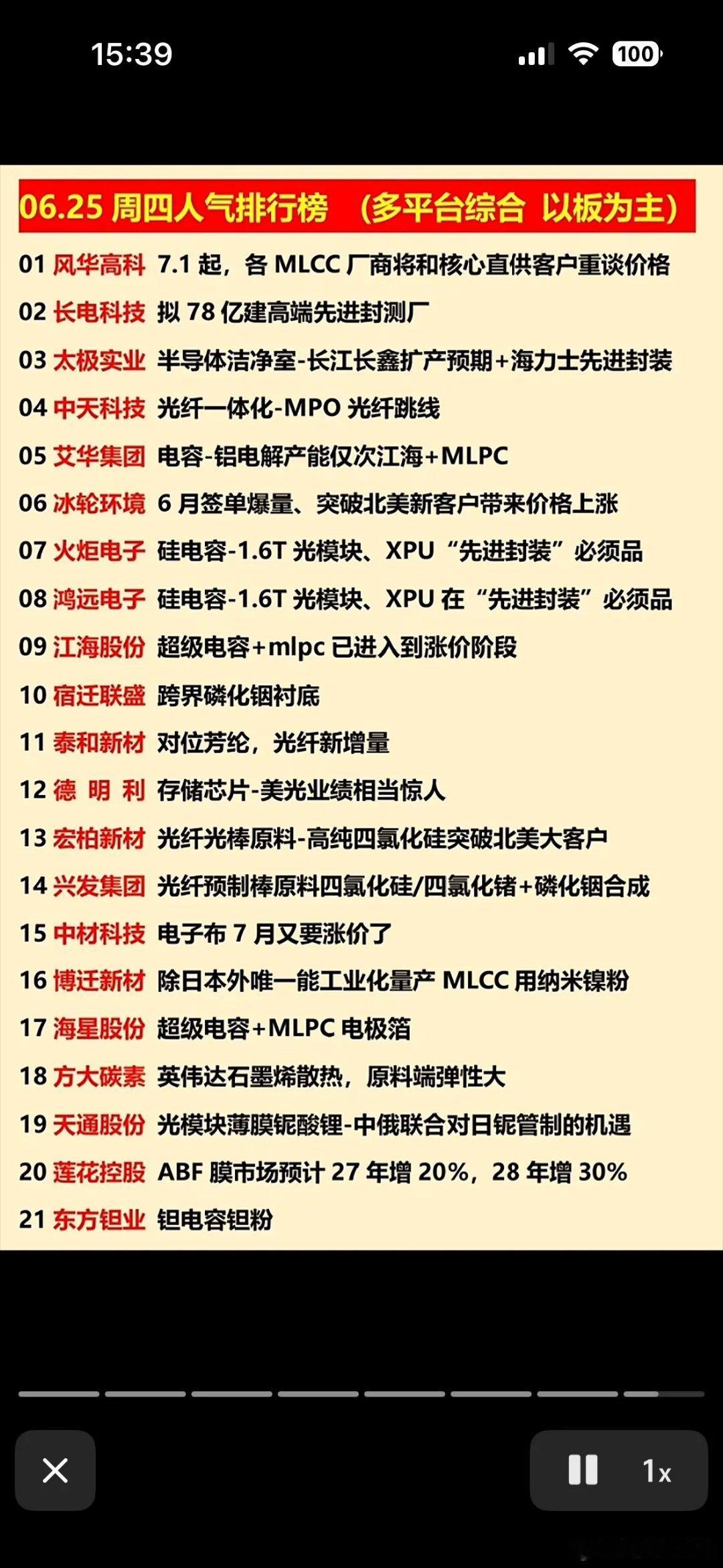 6月25日热门个股：京东方A资金流入44.41亿；兆易创新主力进场20亿；长电科