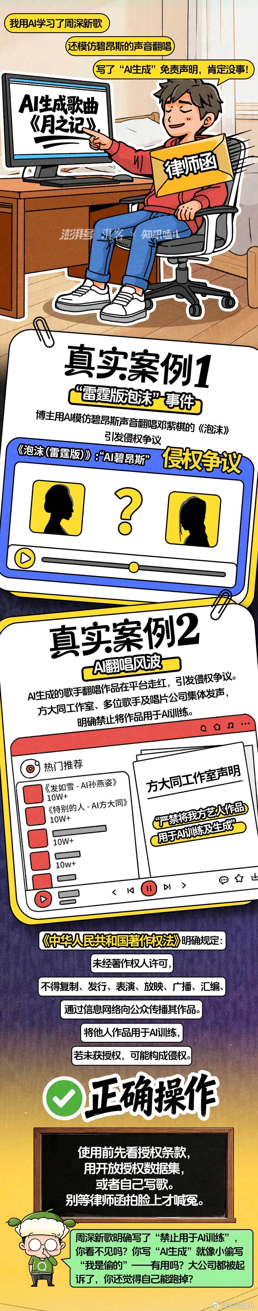 3秒克隆声音、一键换脸……这些操作离“进去”有多远？世界知识产权日科普漫画AI侵