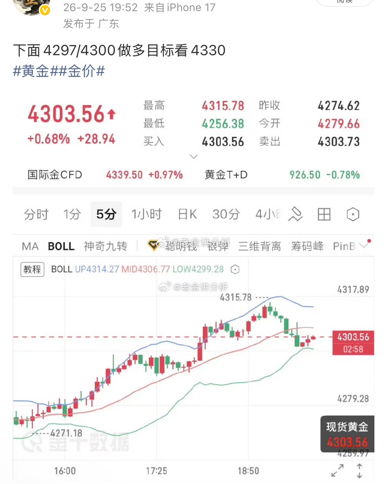 这一波中秋福利如何呢？吃点小肉加个餐，老金也收拾收拾吃饭了大家注意好自行护利，不