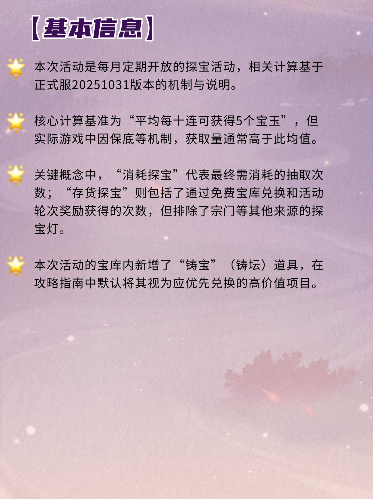 新版探宝周有什么资源奖励？。（作者：桃酥甜糕）