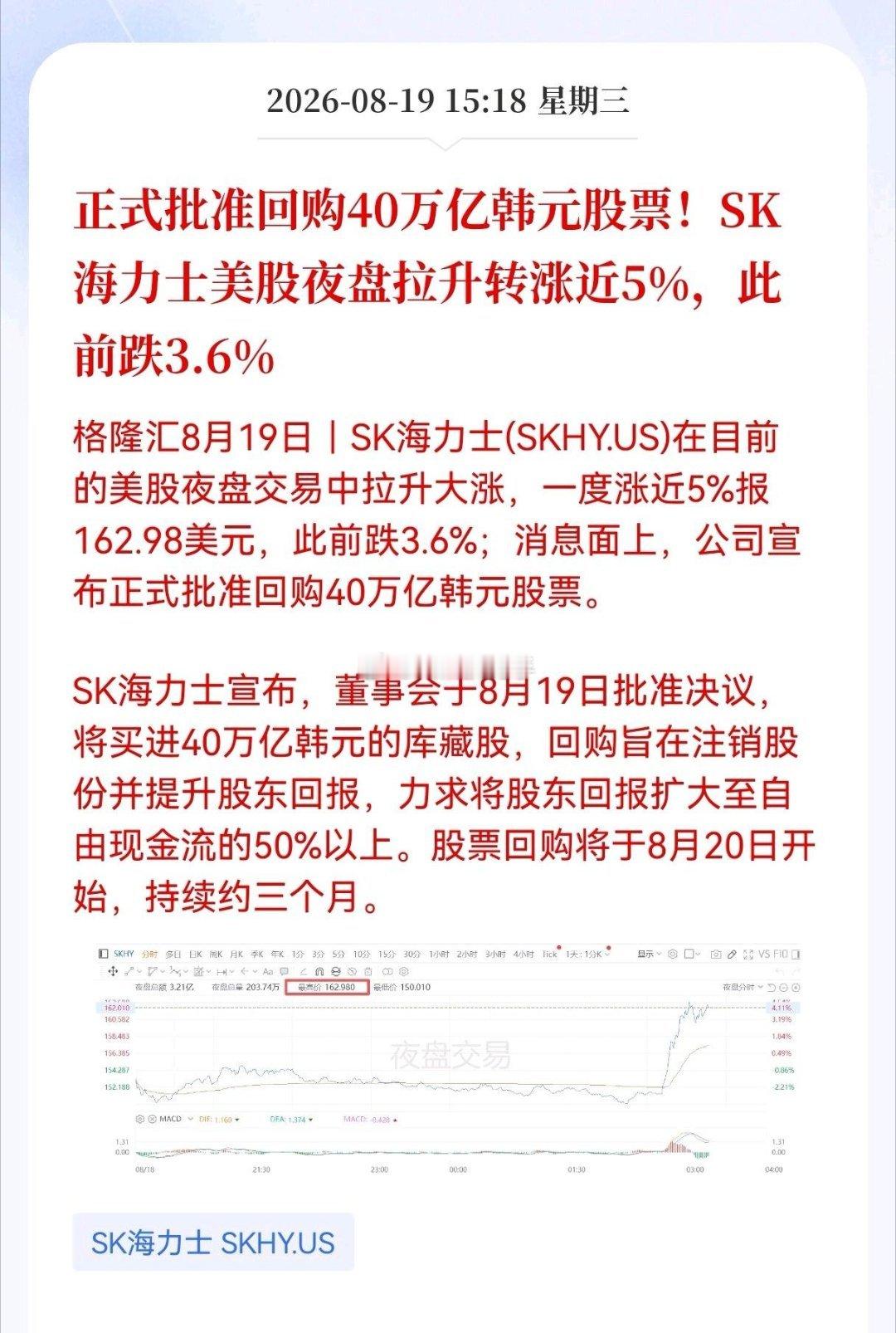 好消息！重大好消息！国际存储芯片龙头盘后发布利好消息！正式批准回购40万亿韩元股