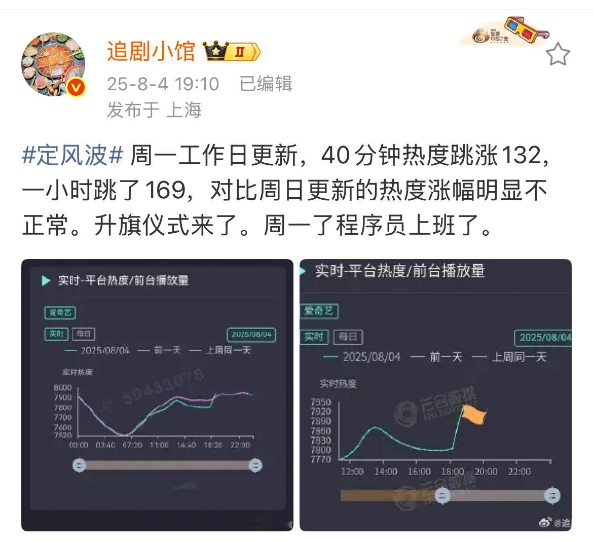 定风波开始龙抬头了？爱奇艺又来这招？[无聊] ​​​