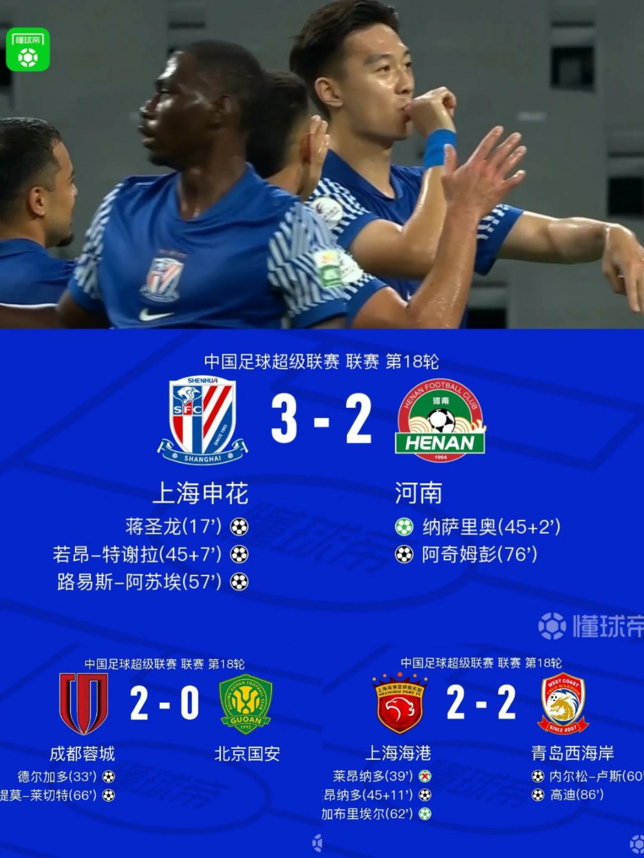这下中超可以大结局了吧？申花是不是可以提前贷款冠军了？已经领先第二名6分了。
这