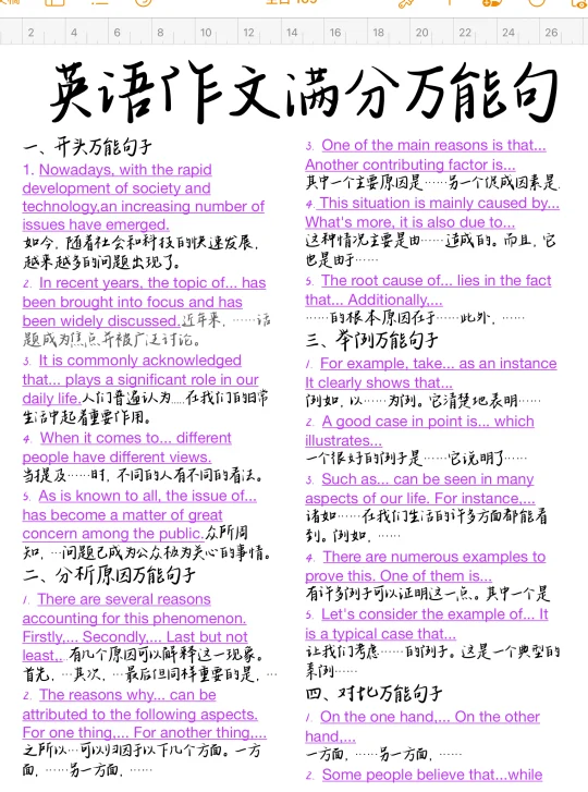 英语作文满分万能句！阅卷老师超喜欢！