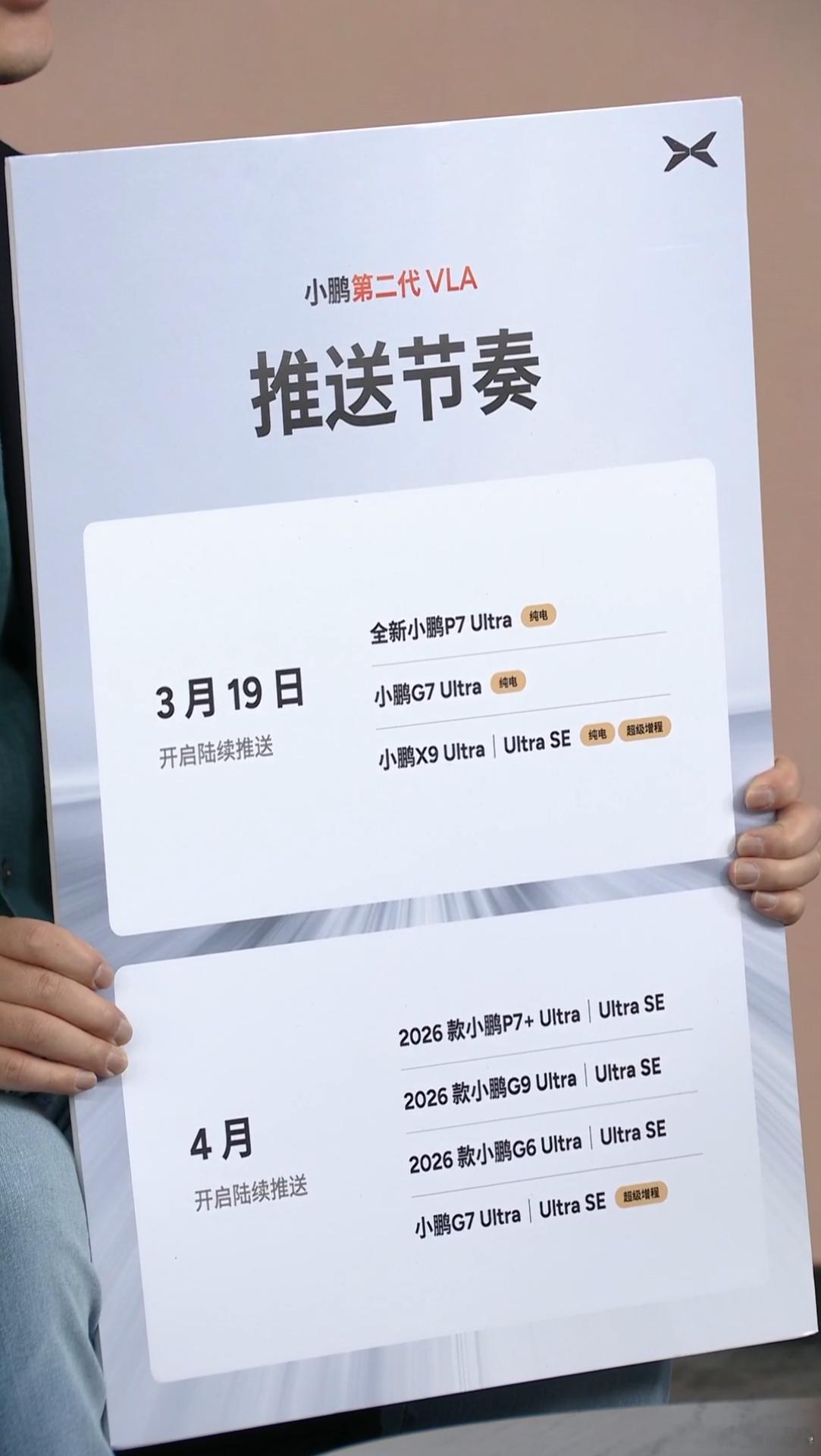 何小鹏直播第二代VLA推送何小鹏透露：自从3月11日小鹏门店全面启动第二代VLA