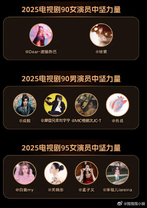 内娱电视剧格局2025年内娱电视剧格局，能上榜的人肯定都很优秀的。2025年电视