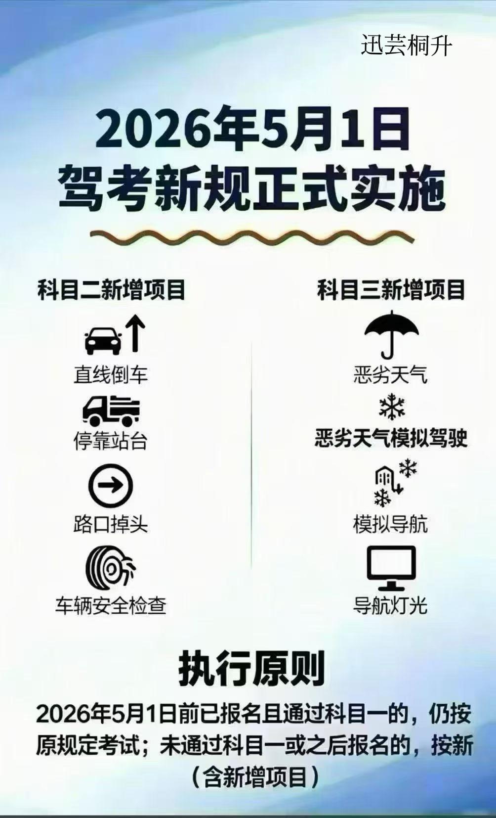 5月1日起驾校项目增加，这可真是几家欢喜几家愁啊。对于新手学员来说，新增项目意味