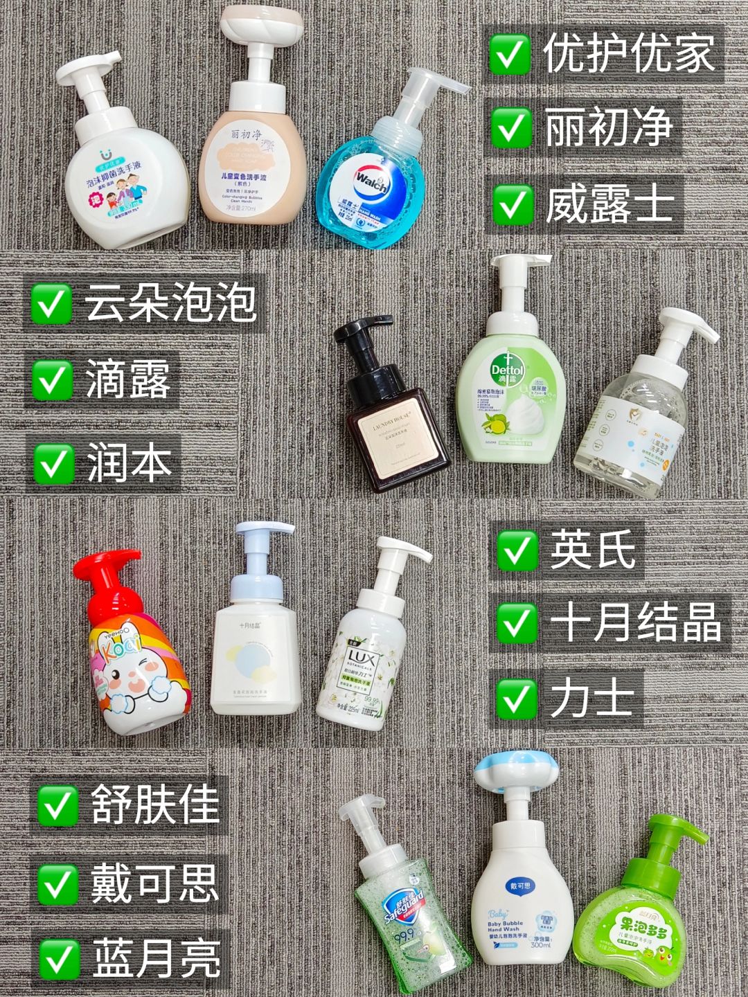 不私藏!冬季热门温和抑菌儿童洗手液都在这