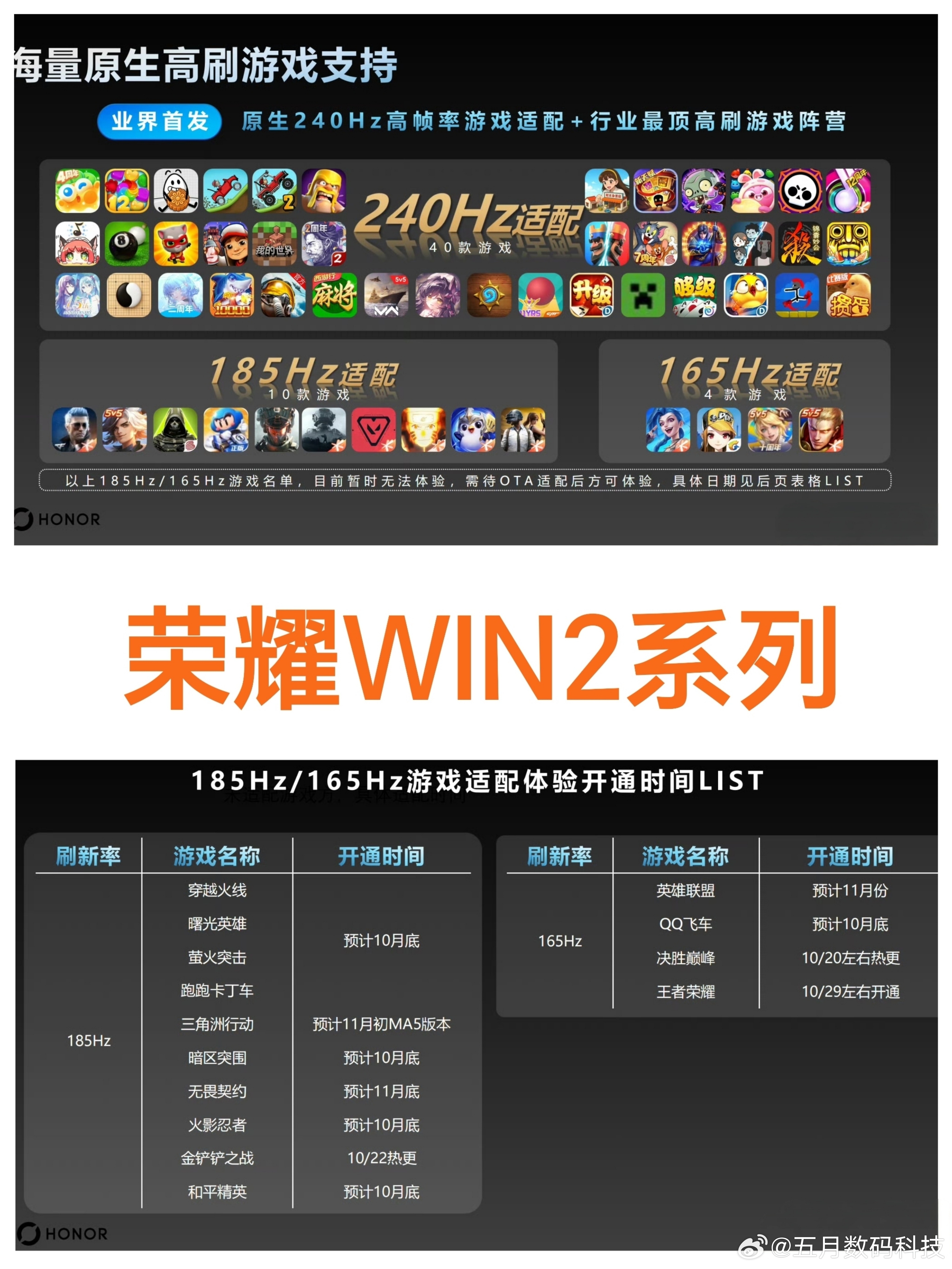 荣耀WIN电竞宇宙嘉年华，这次都有哪些产品上市发布呢？为啥用嘉年华一次来形容。说