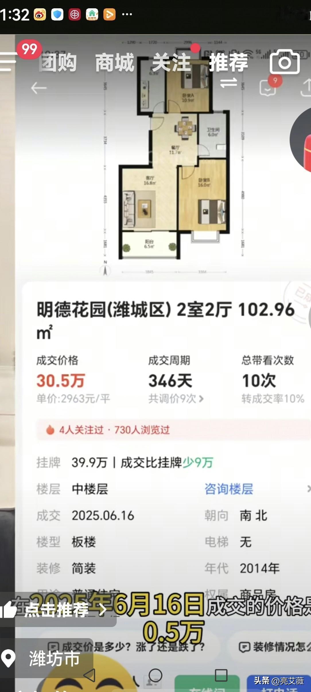 潍坊市的二手房，房价现在跌到什么程度了？跌了多少？
现在潍坊的二手房挂牌已6万多
