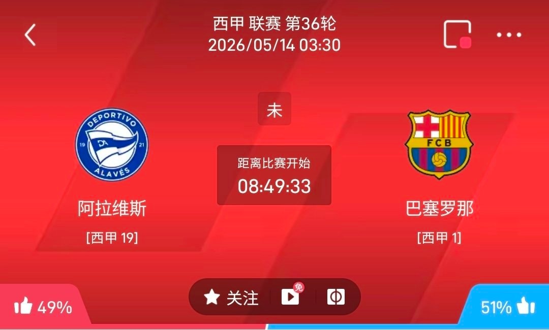 阿拉维斯 vs 巴塞罗那 一、阿拉维斯  情报汇总✅  主场与战意加成拉满虽然近
