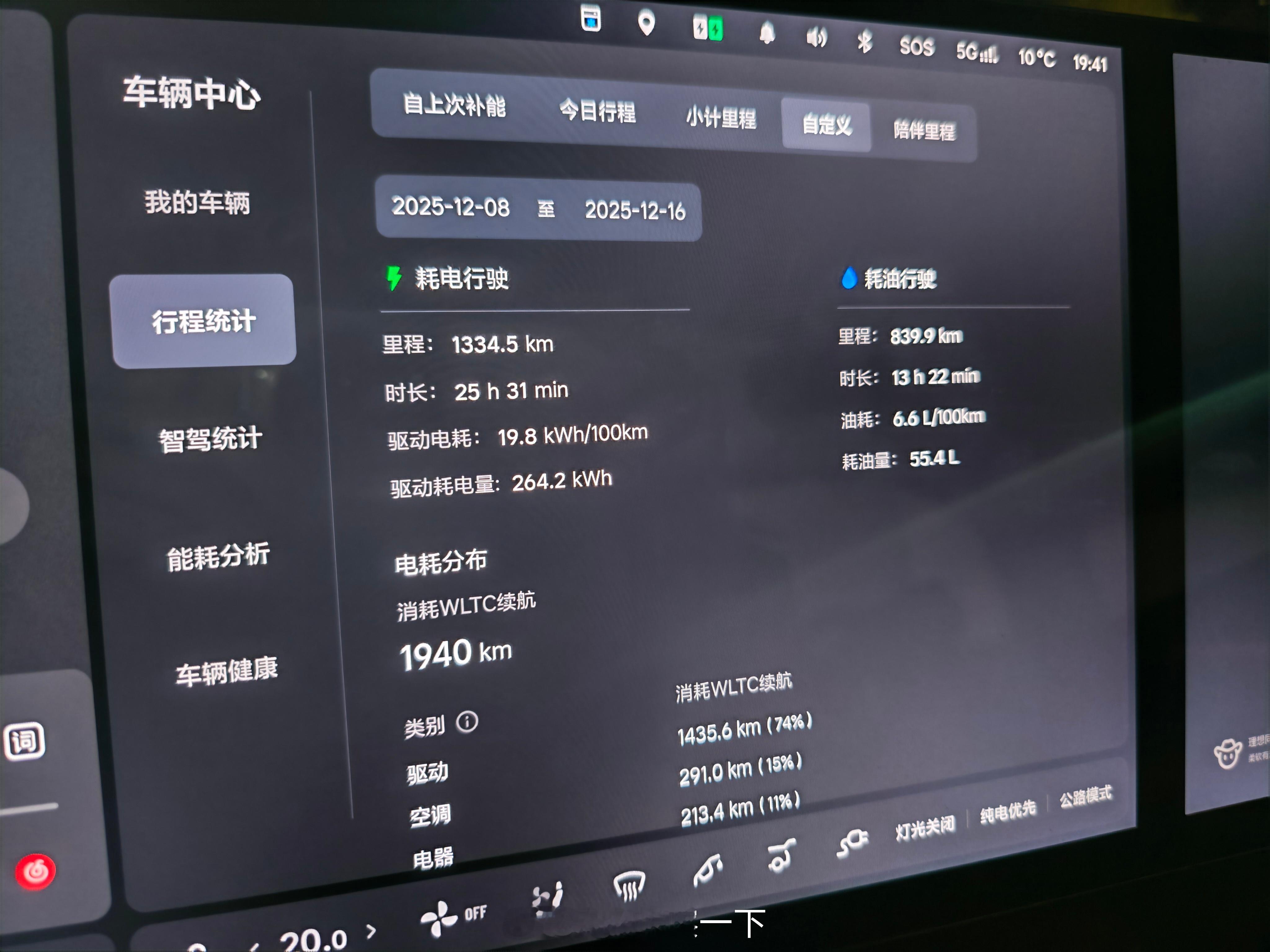 这些天看理想L7 Ultra的能耗如下，感觉就是大型增程车的正常水平，不过有一说