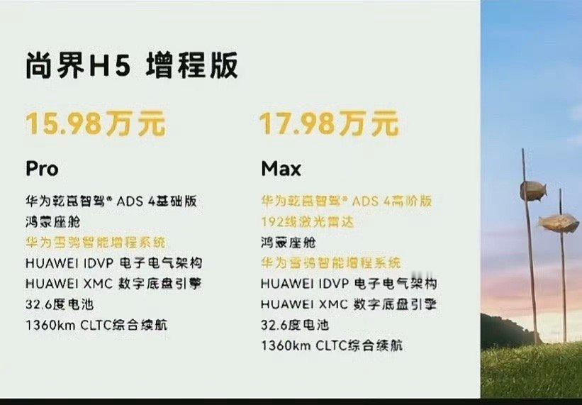 尚界H5价格很凶残！起步价做到了15.98万，带Ads4高阶版的max也不过17