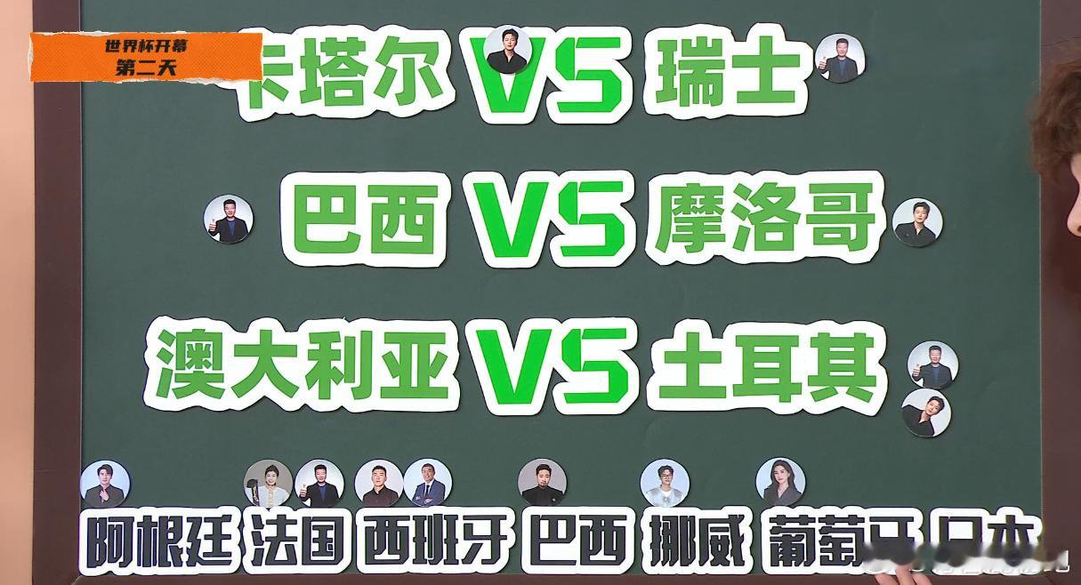 李金羽潘伟力预测世界杯李金羽和潘伟力大胆预测夺冠热门，李金羽支持法国队夺冠，还说