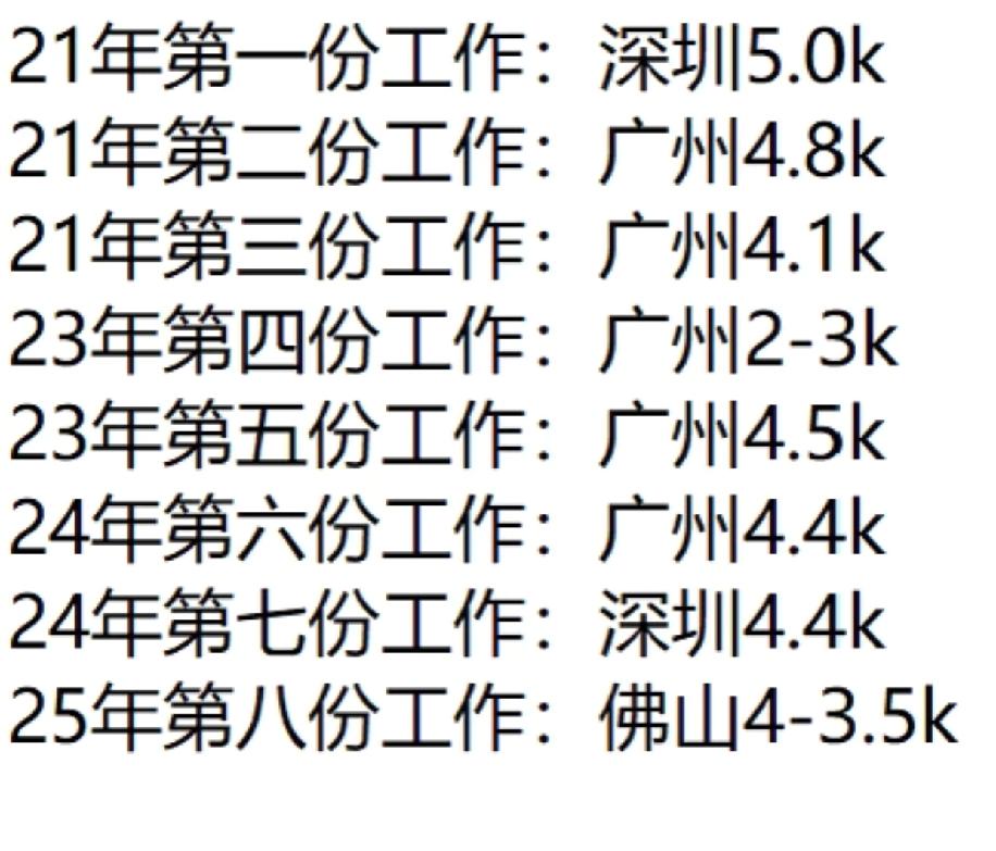 真的没想到毕业五年，陆陆续续换了好多份工作，越换越迷茫，不仅没找到合适的方向，工