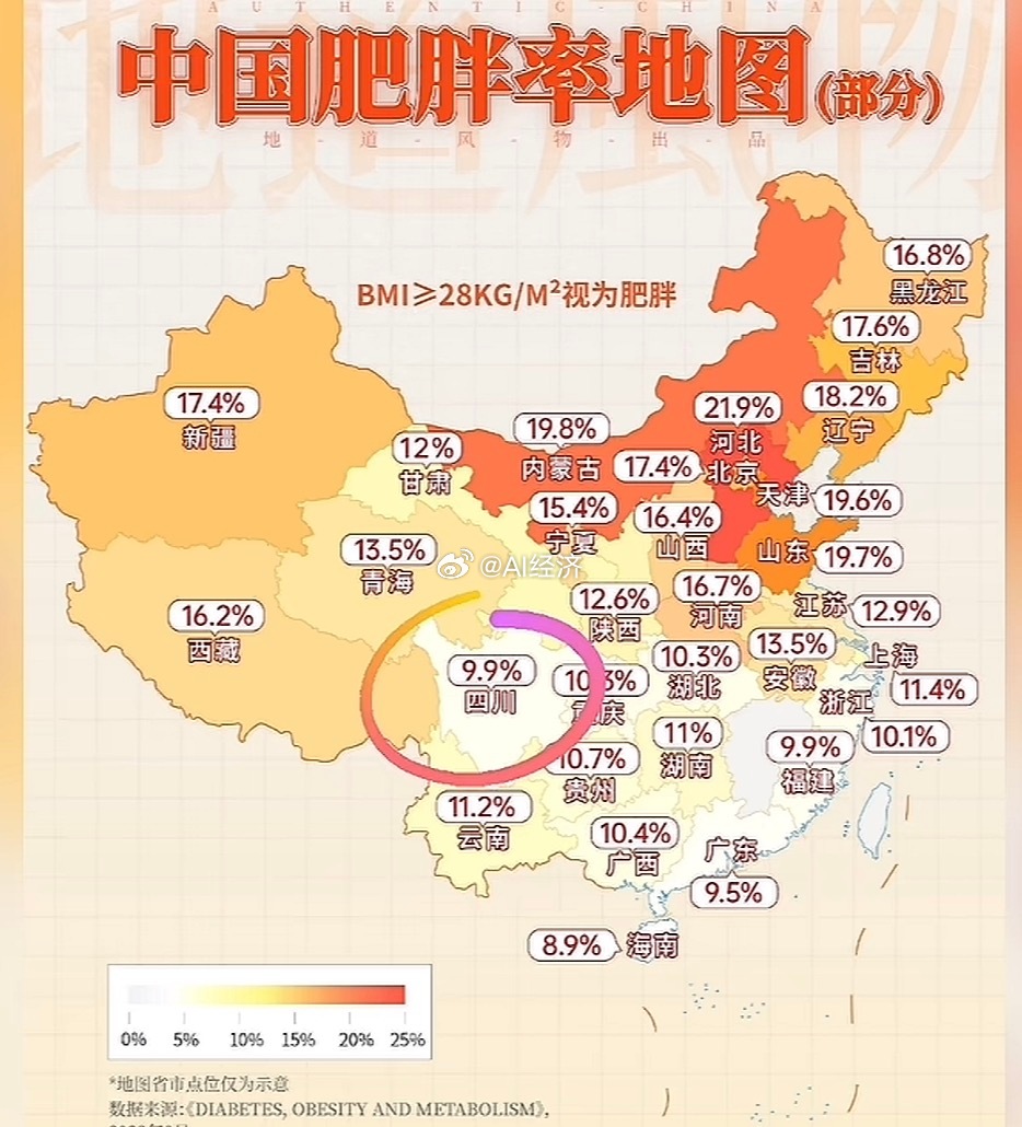 中国食用油数据中国肥胖数据尼克斯NBA总冠军