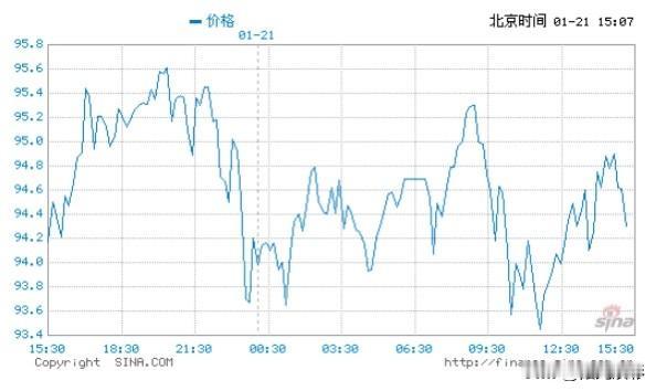 快看！
白银回收报价出炉了！现在来看看今天白银回收多少钱一克了？

随着黄金价格