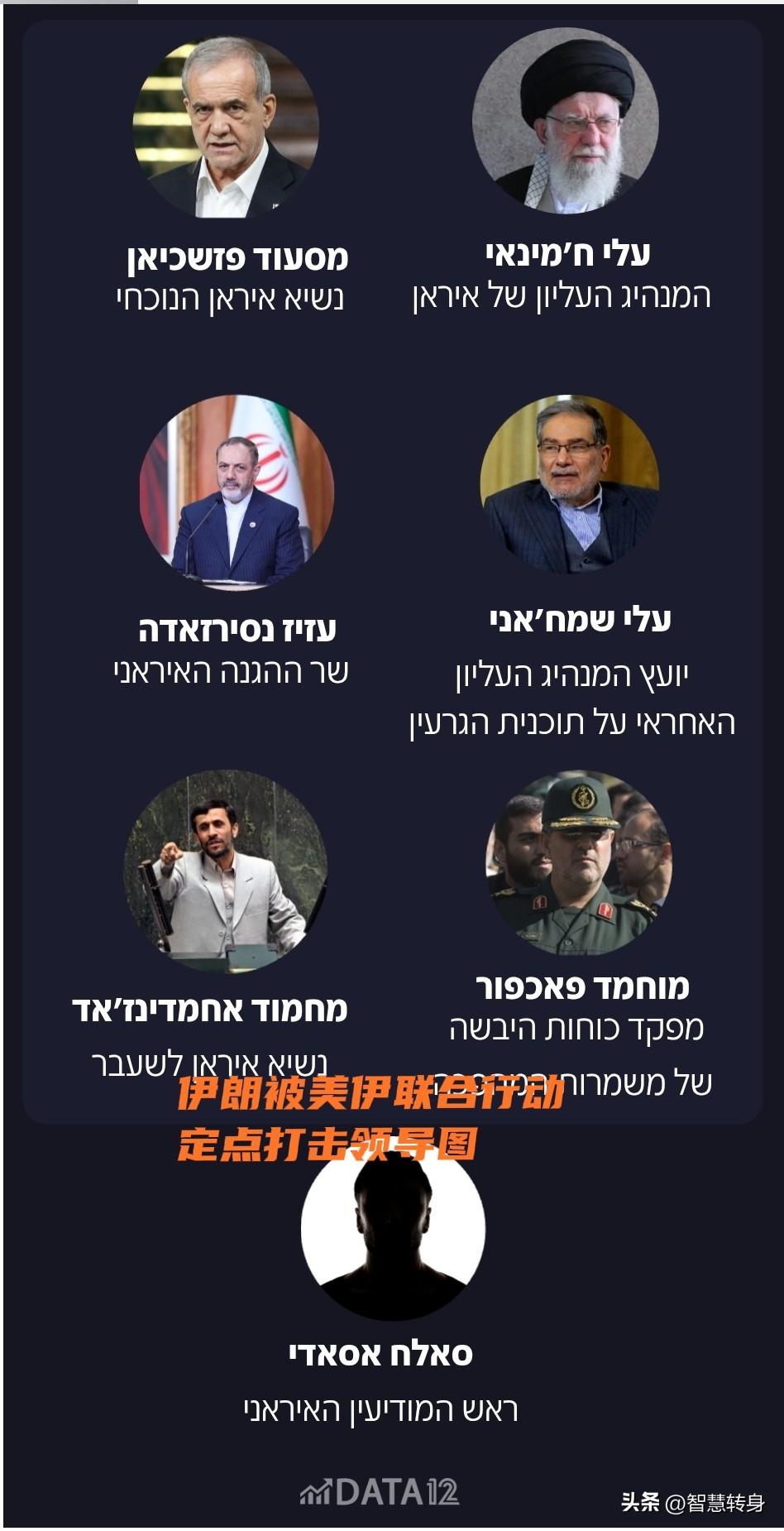 美国空袭伊朗最新消息：很可能还有伊朗至少另外三位高级作战和政治层级在这波袭击中丧