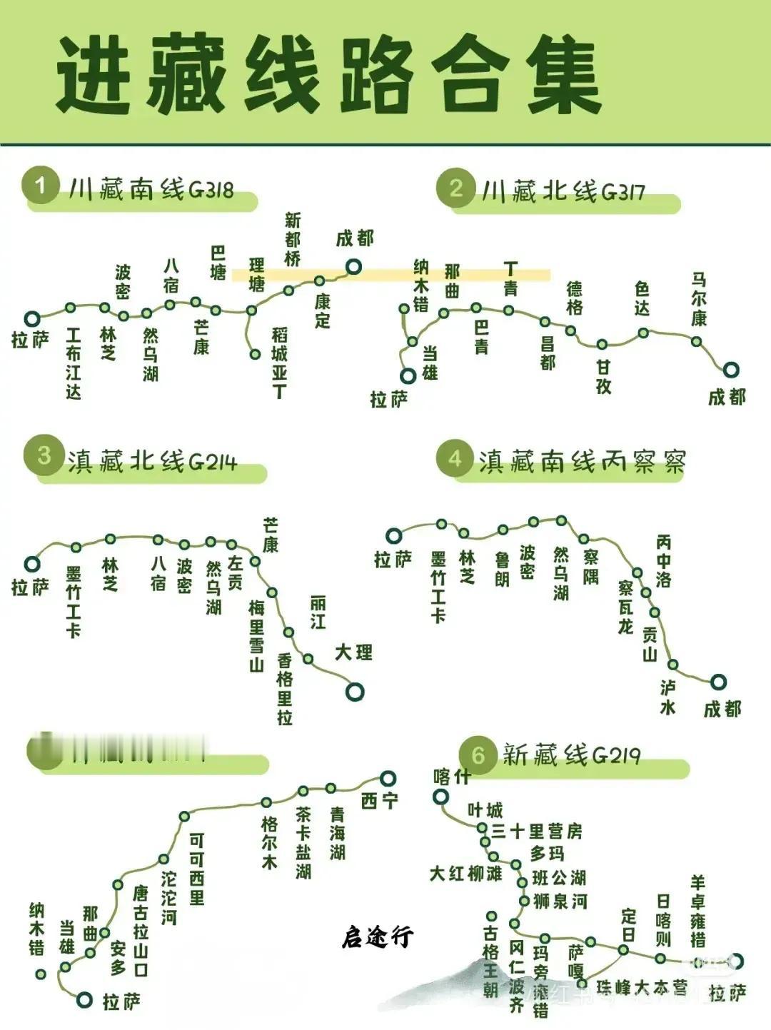 进藏路线盘点。最虐的进藏路线 青藏线自驾攻略