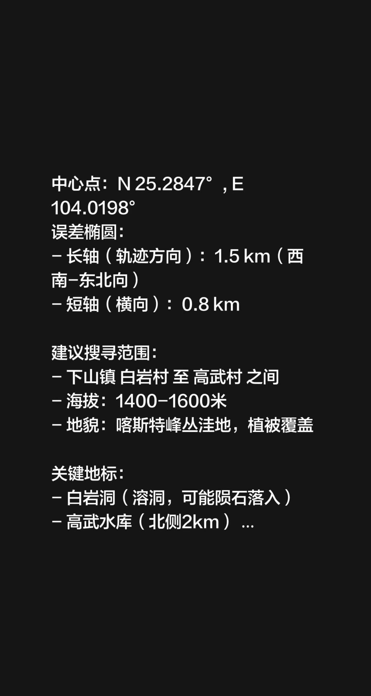 中心点：N 25.2847°, E 104.0198°误差椭圆：- 长轴（轨迹方