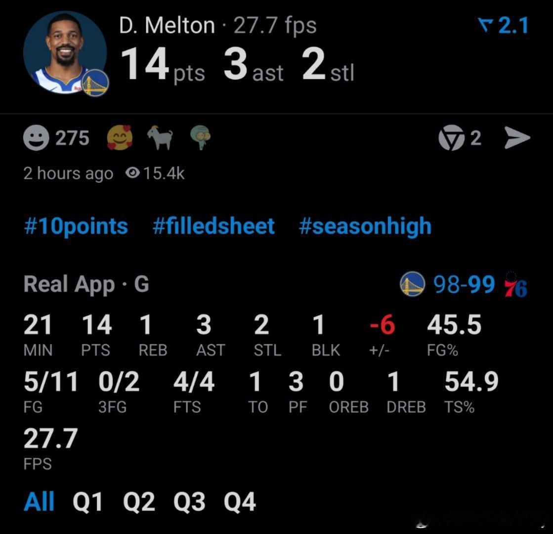 看到未来阵容希望！梅尔顿复出首秀堪称完美，21分钟砍下14分3助2断1帽！！攻防