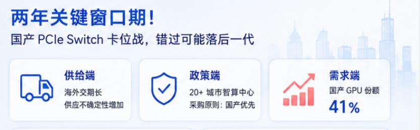 两年关键窗口期！国产PCIe Switch卡位战，错过可能落后整整一代

赛迪顾
