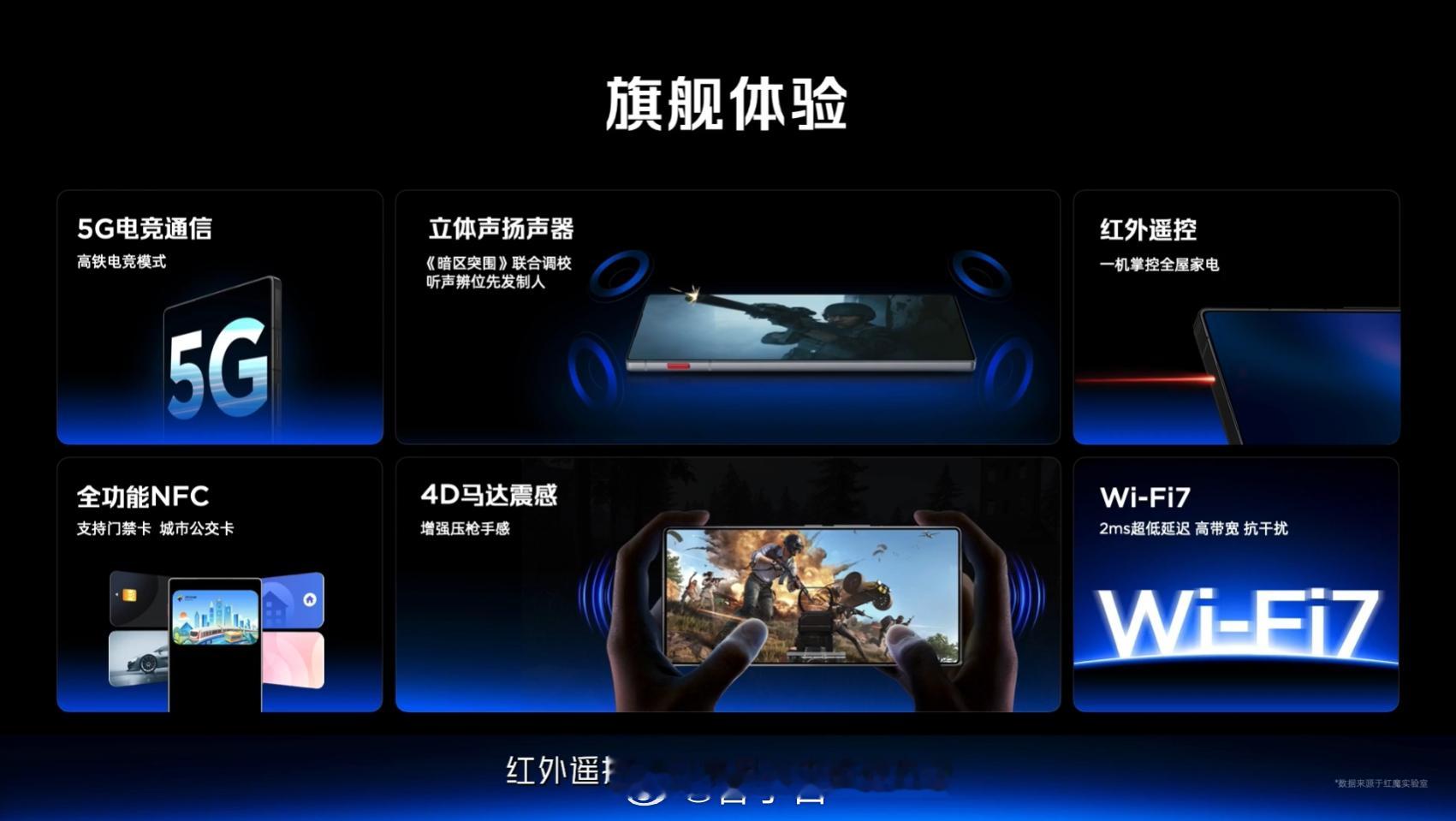 轻薄随行，战力拉满：红魔11 Air 新品登场 📱 外观：7.85mm 超薄 