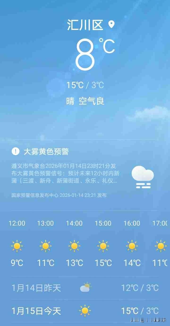 我的今日状态：😁轻松愉快
我这里的天气：🌤️多云