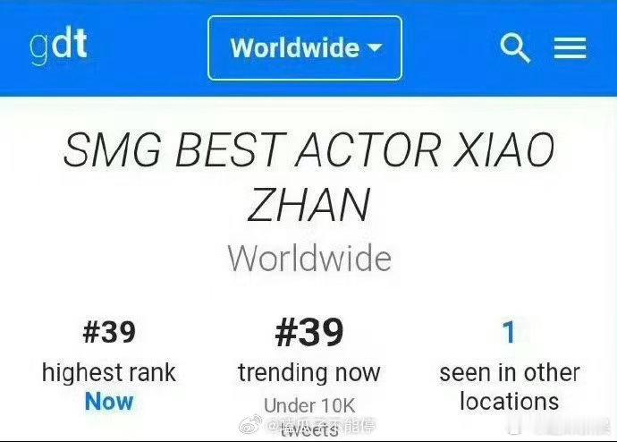 肖战SMG视帝登世趋肖战SMG视帝出圈肖战SMG视帝登世趋，不错不错， 