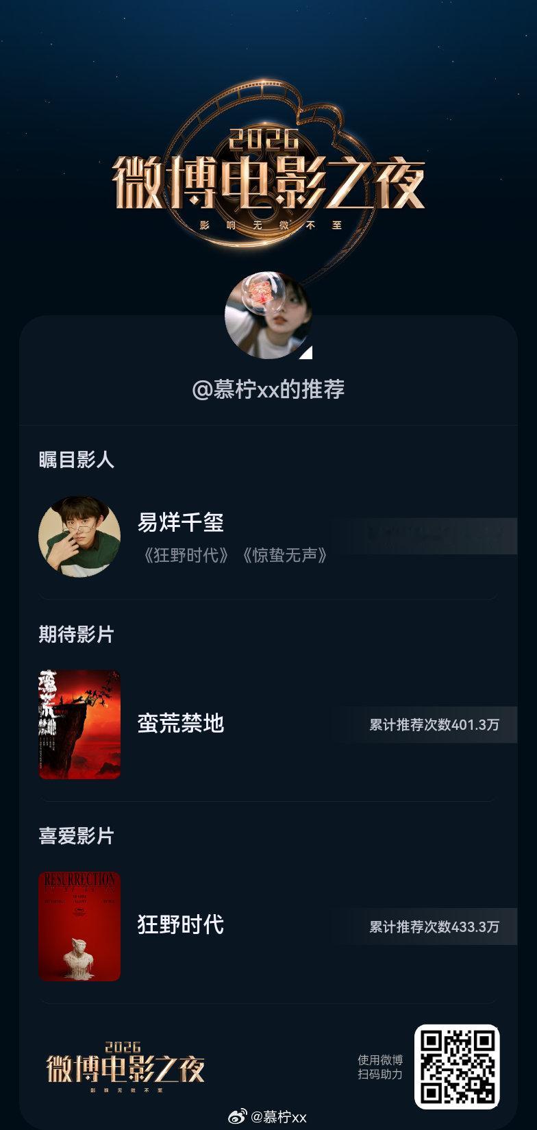 2026微博电影之夜 线上荣誉推荐活动进行中！四大赛道——年度期待影片、年度喜爱